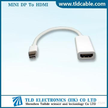 White Mini DP to HDMI Cable Support Thunderbolt